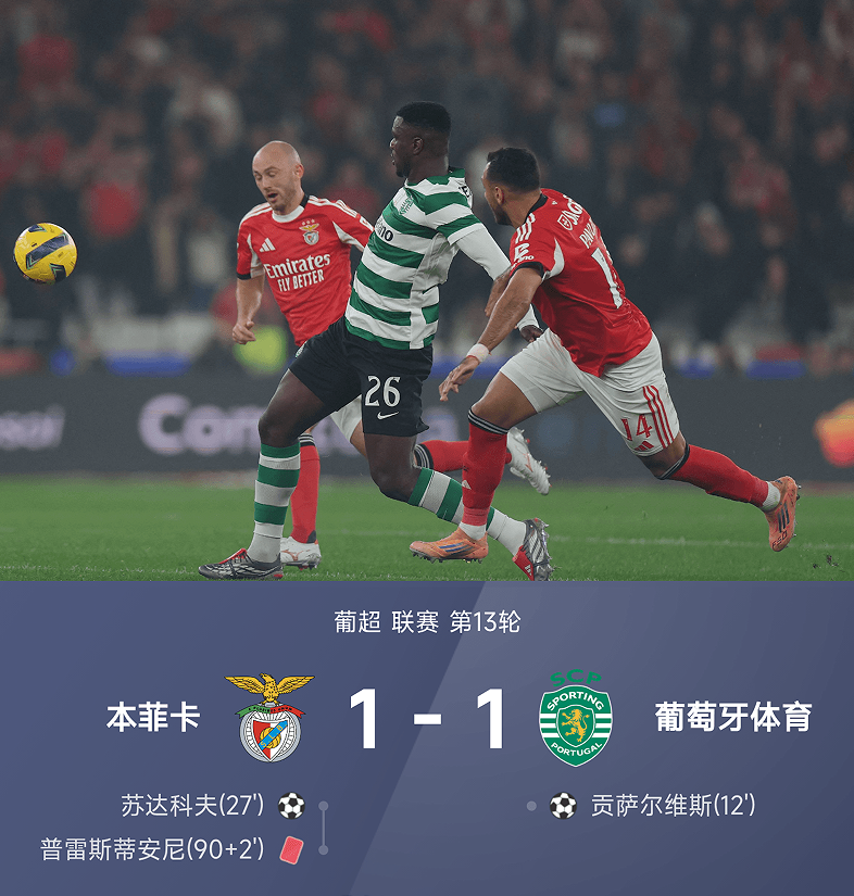  今晚本菲卡绝杀压哨——NBA季后赛节点到来，悬念犹存，资深球员宣示担当